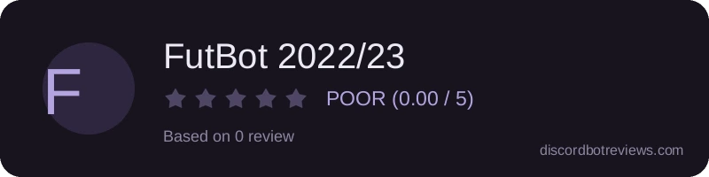 Rating widget preview for FutBot 2022/23