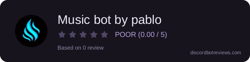Rating