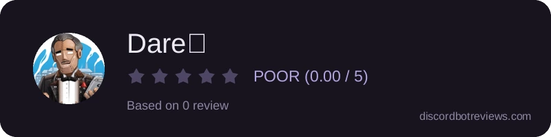 Rating