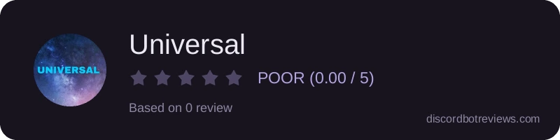 Rating