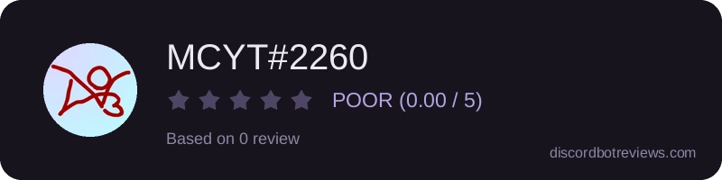 Rating widget preview for MCYT#2260