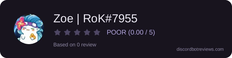 Rating widget preview for Zoe | RoK#7955