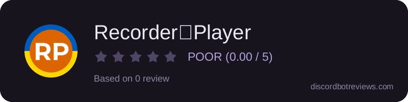 Rating