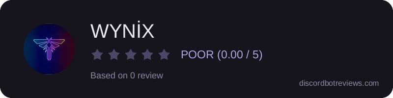 Rating widget preview for WYNİX