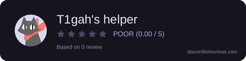 Rating widget preview for T1gah's helper