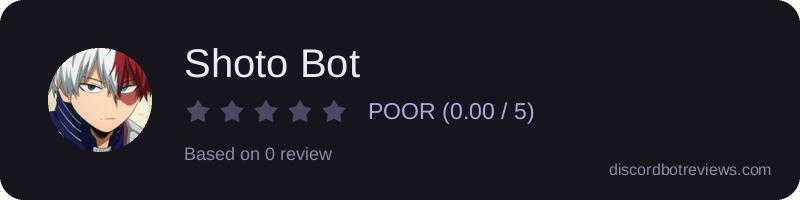 Rating widget preview for Shoto Bot