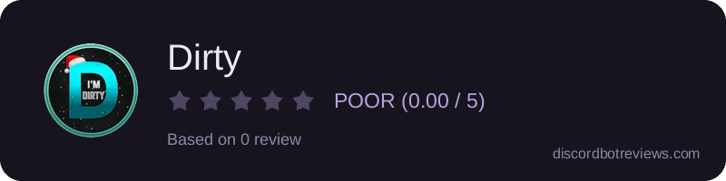 Rating widget preview for Dirty