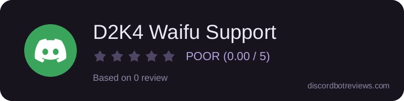 Rating
