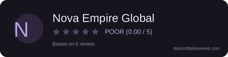 Rating