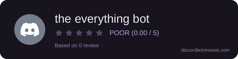 Rating widget preview for the everything bot 