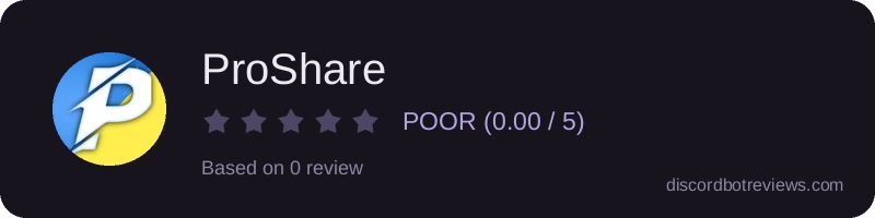 Rating widget preview for ProShare