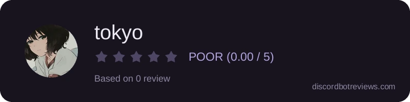 Rating