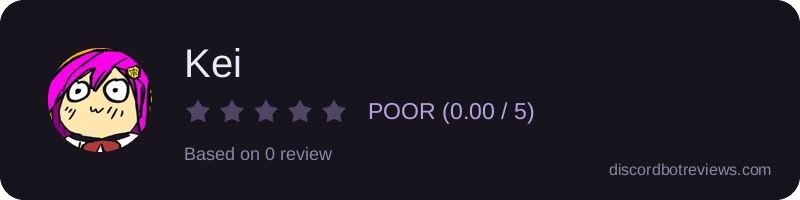 Rating