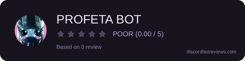 Rating widget preview for PROFETA BOT