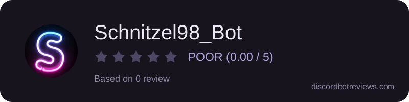 Rating