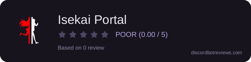 Rating widget preview for Isekai Portal