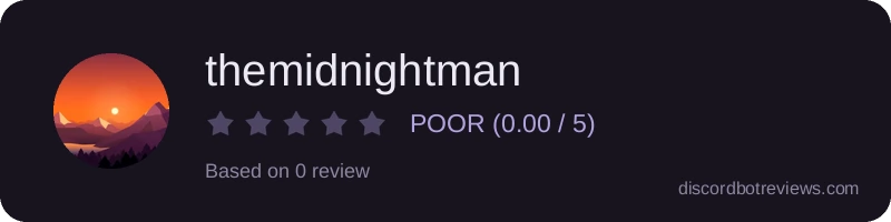 Rating widget preview for themidnightman