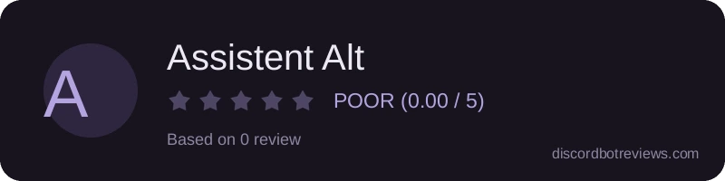 Rating