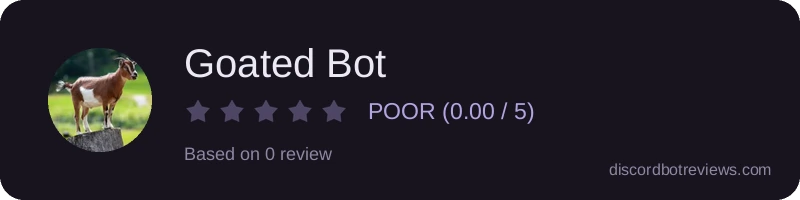 Rating