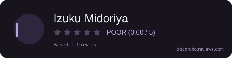 Rating widget preview for Izuku Midoriya