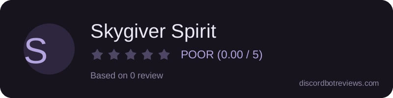 Rating