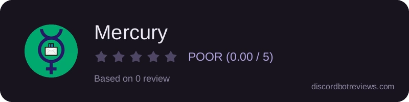 Rating