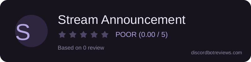 Rating