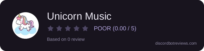 Rating widget preview for Unicorn Music