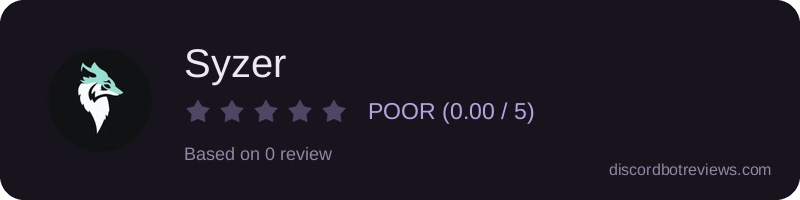 Rating
