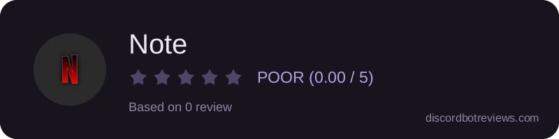Rating widget preview for Note