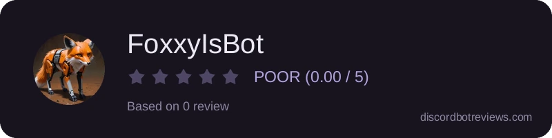 Rating