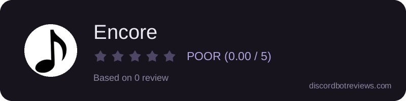 Rating widget preview for Encore