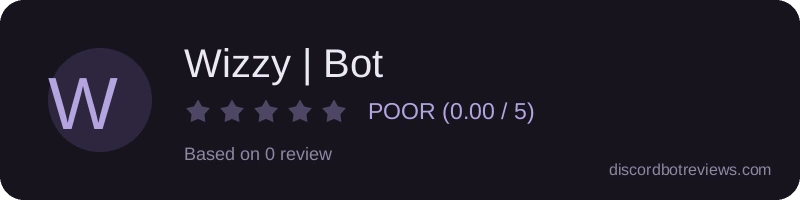 Rating widget preview for Wizzy | Bot