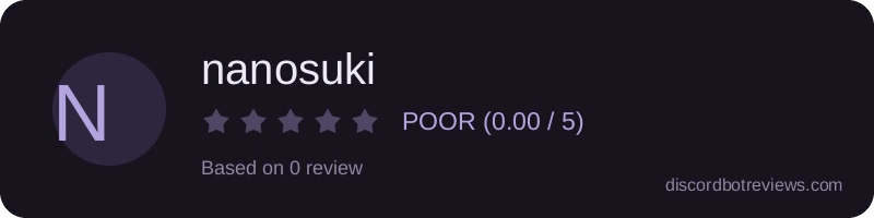 Rating widget preview for nanosuki