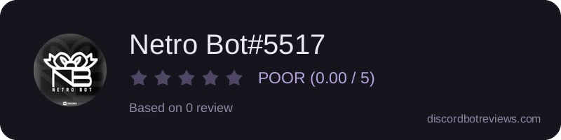 Rating widget preview for Netro Bot#5517
