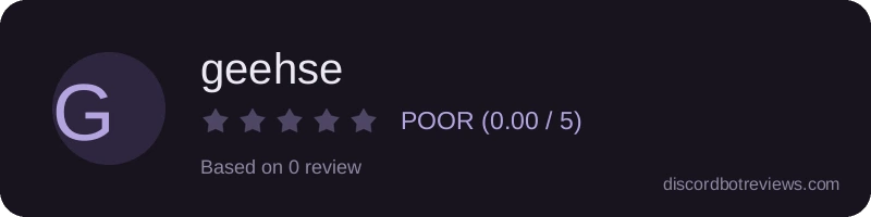 Rating