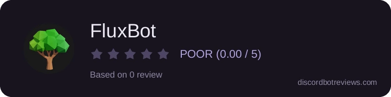 Rating widget preview for FluxBot