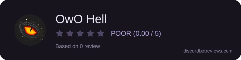 Rating