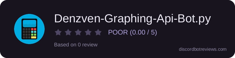 Rating