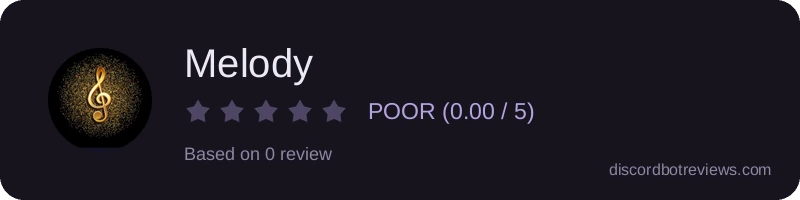 Rating