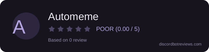 Rating