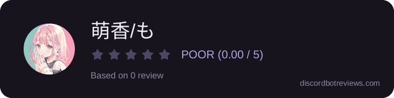 Rating