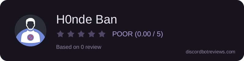 Rating widget preview for H0nde Ban