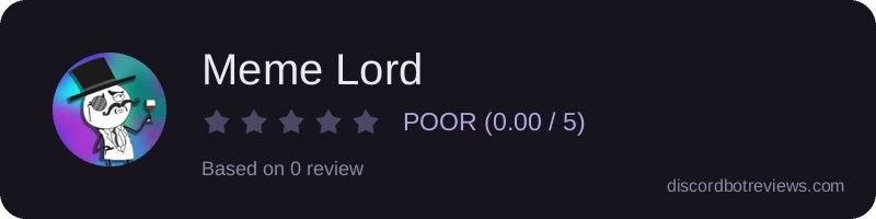 Rating