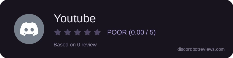 Rating widget preview for Youtube