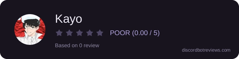 Rating