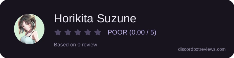 Rating banner for Horikita Suzune