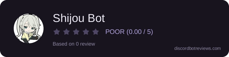 Rating banner for Shijou Bot
