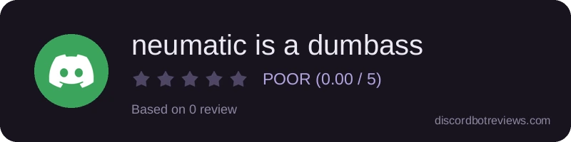 Rating