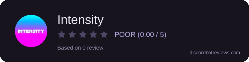 Rating widget preview for Intensity